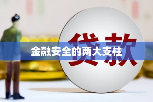 石屏金融安全的两大支柱